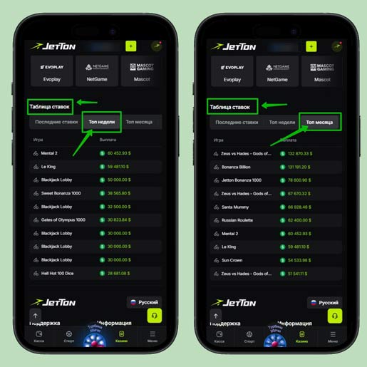 Статистика выигрышей